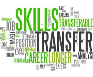 Word cloud focused on transferable skill sets