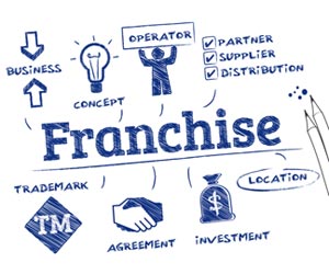 Franchise Business concept drawing