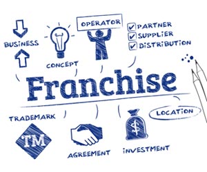 Franchise Business concept drawing