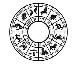 Graphic of the zodiac signs in a circle