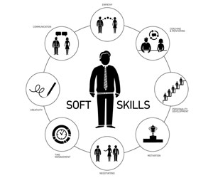 Graphic of business professional surrounded with soft skills