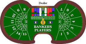 Baccarat Table graphic